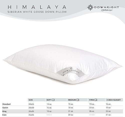Miniatura 6 de Downright Almohada de plumón Himalaya de 354 hilos, 21 onzas, 20 x 36 pulgadas, tamaño King 20 x 36