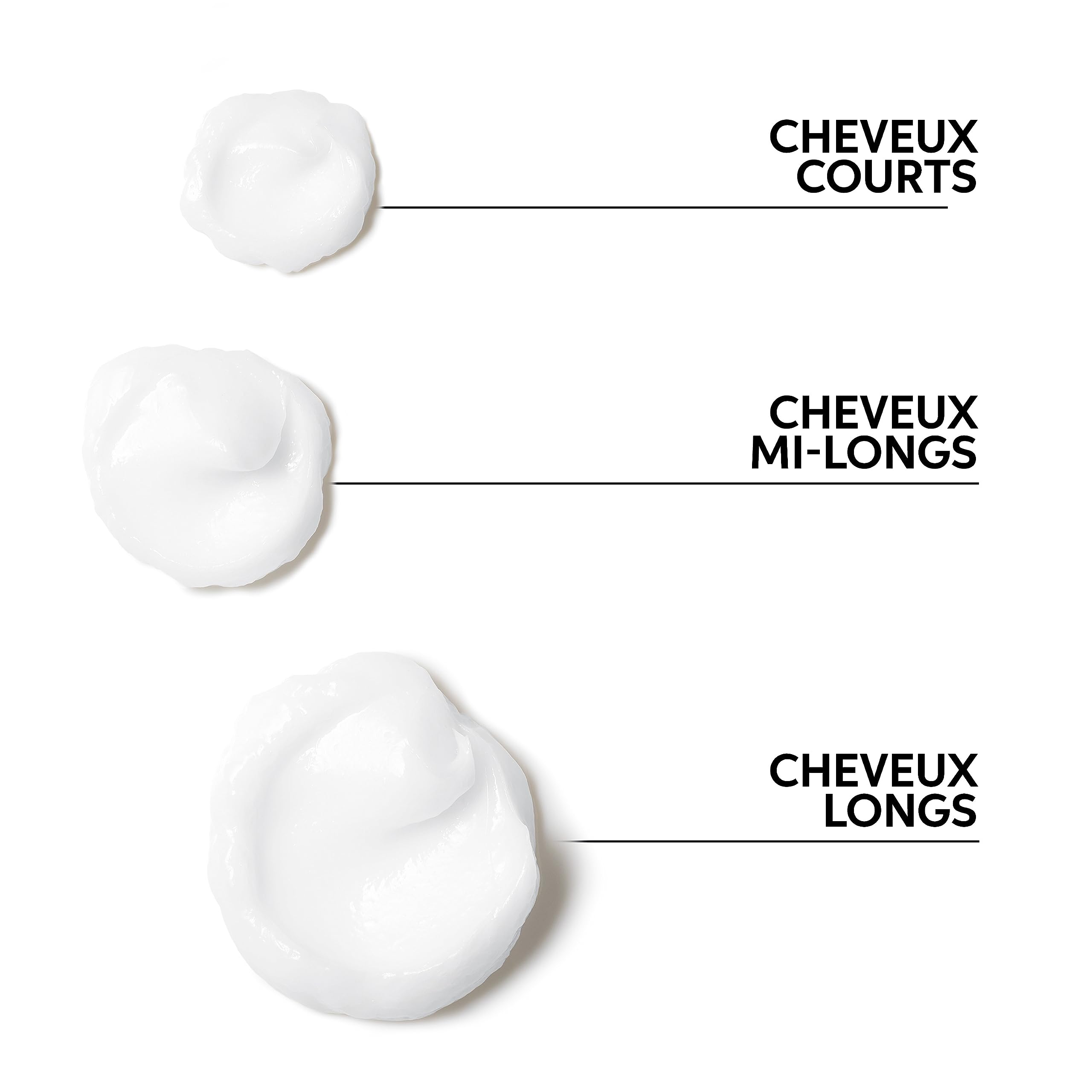 Wella Professionals ELEMENTS Renewing Après-shampoing Sans Sulfate - Démêle, Hydrate & Prévient les Frisottis - Pour Cheveux Normaux à Gras