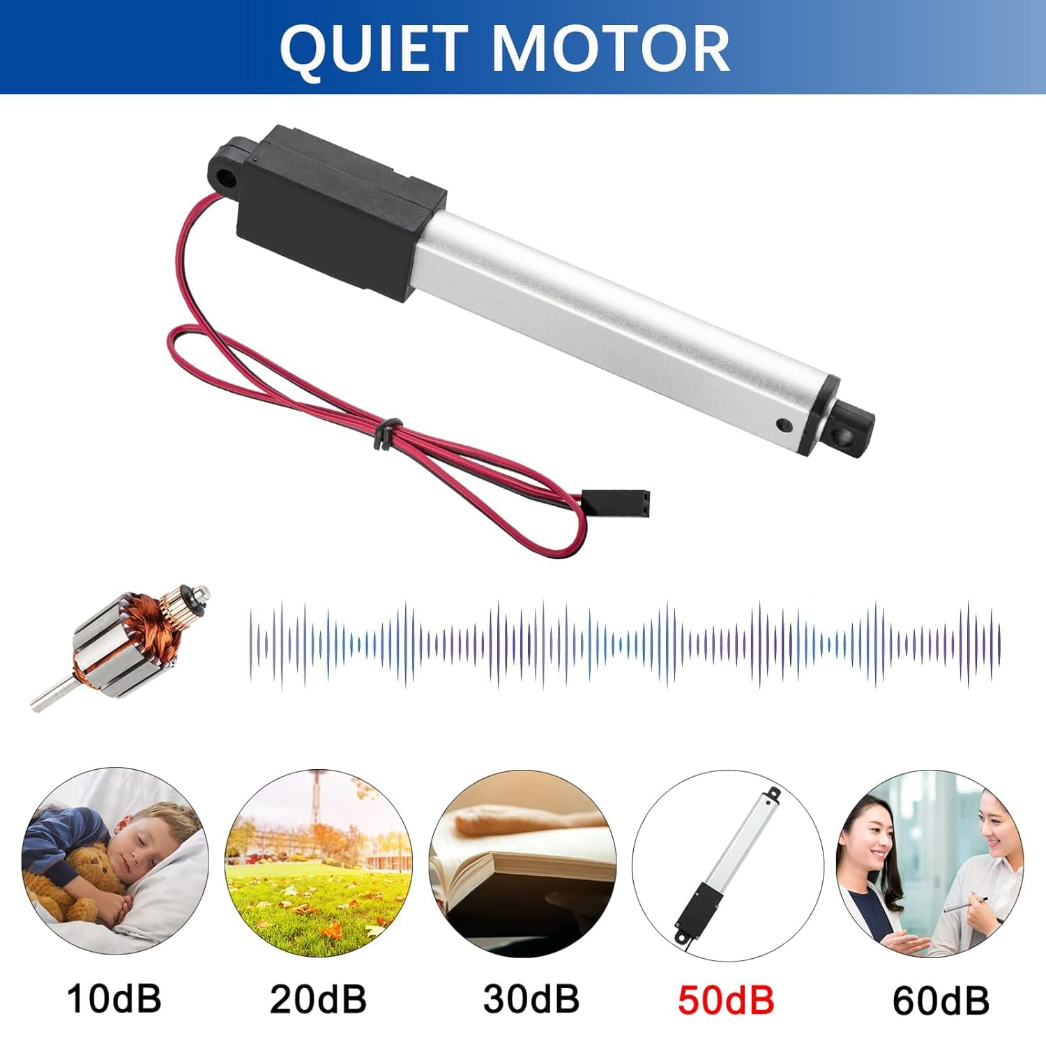 12V IP54 Linearantrieb 100mm Hub 64N 15mm/s Wasserdicht Linear Actuator mit Montagebügeln