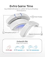 Vista 10 de T3 Plus Battery Head Strap for Meta Quest 3/Quest 3S, Rechargeable Battery Pack(2x8000mAh) with Charging Dock Accessories, Adjustable Elite Strap