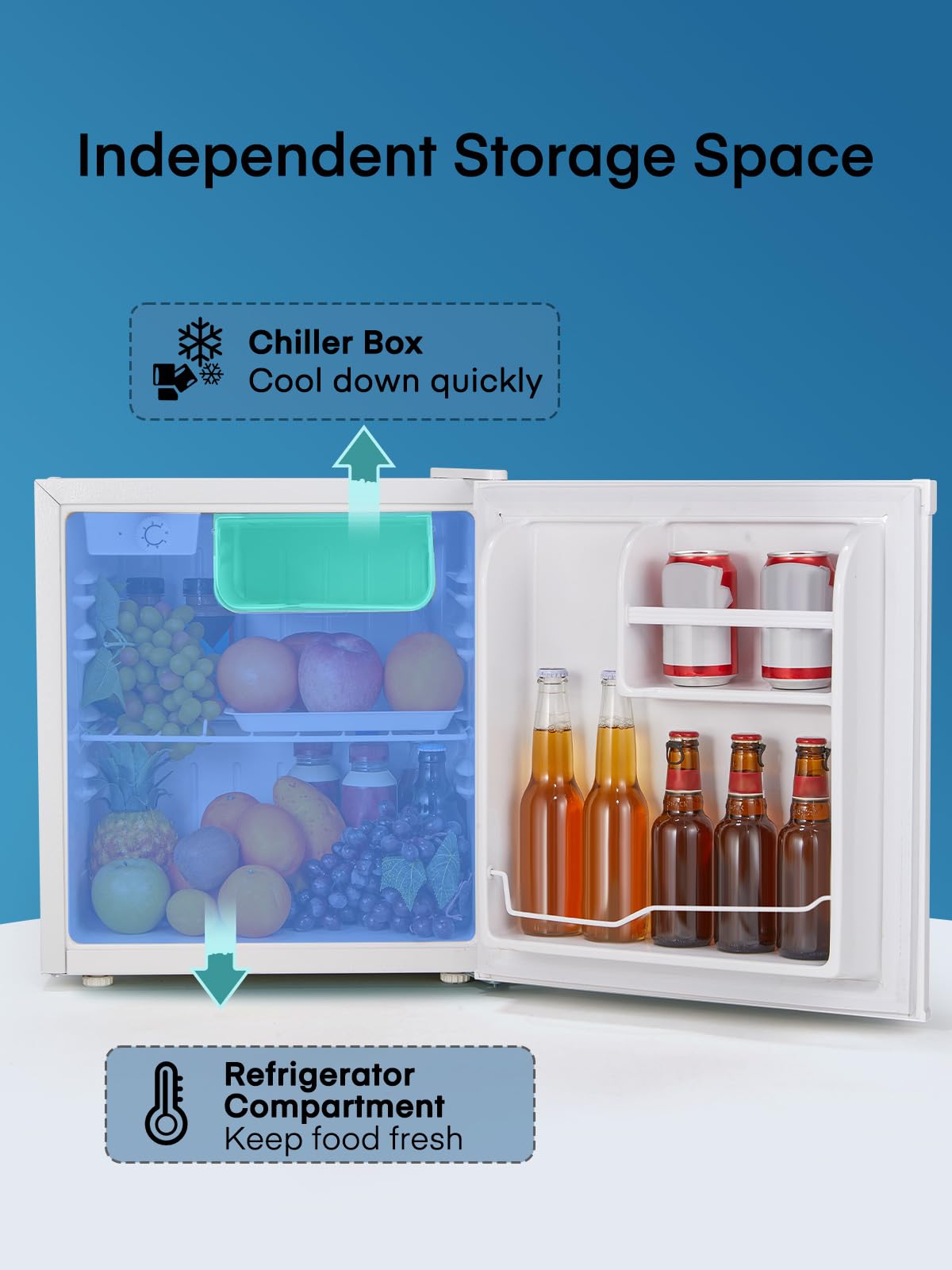 FOHERE Mini Frigo, 46 Litri, Frigorifero Hotel, Ufficio, Casa, Classe Energetica E, Silenzioso, Libera Installazione, Compatto, Termostato Regolabile, Porta Reversibile, Bianco