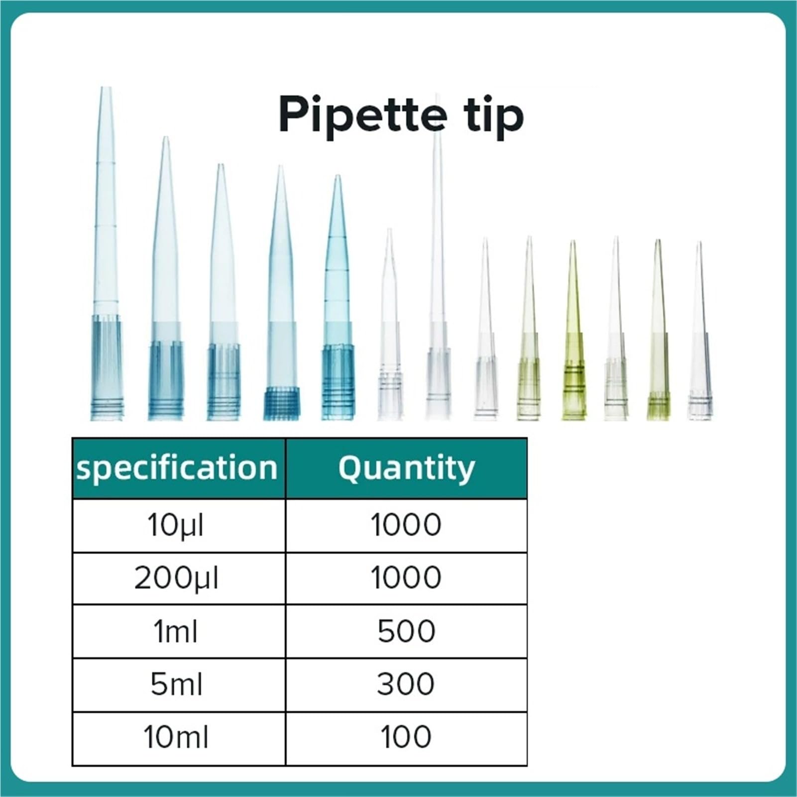 pipeta de laboratorio Puntas de pipeta de laboratorio 10 ul 200 ul 1 ml 5 ml 10 ml Caja de puntas de pipeta Equipo de laboratorio(5ml tip box)