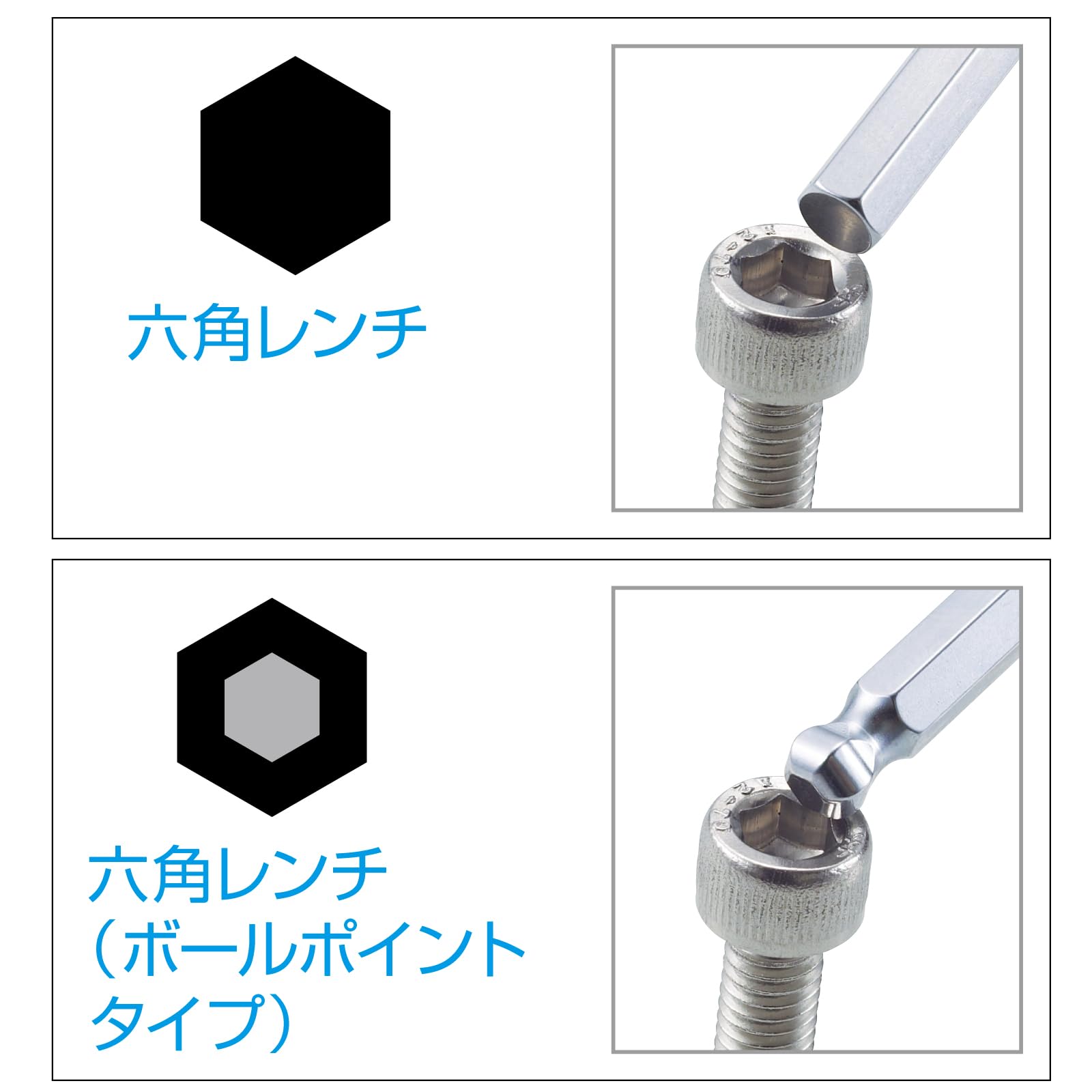 Amazon.co.jp: ホーザン(HOZAN) ボールポイントレンチセット 7本セット