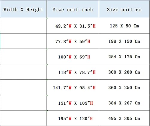 Miniatura 5 de Papel pintado mural de estilo europeo, pintura al óleo en 3D, papel pintado fotográfico para cafetería, restaurante, interior, decoración de moda,