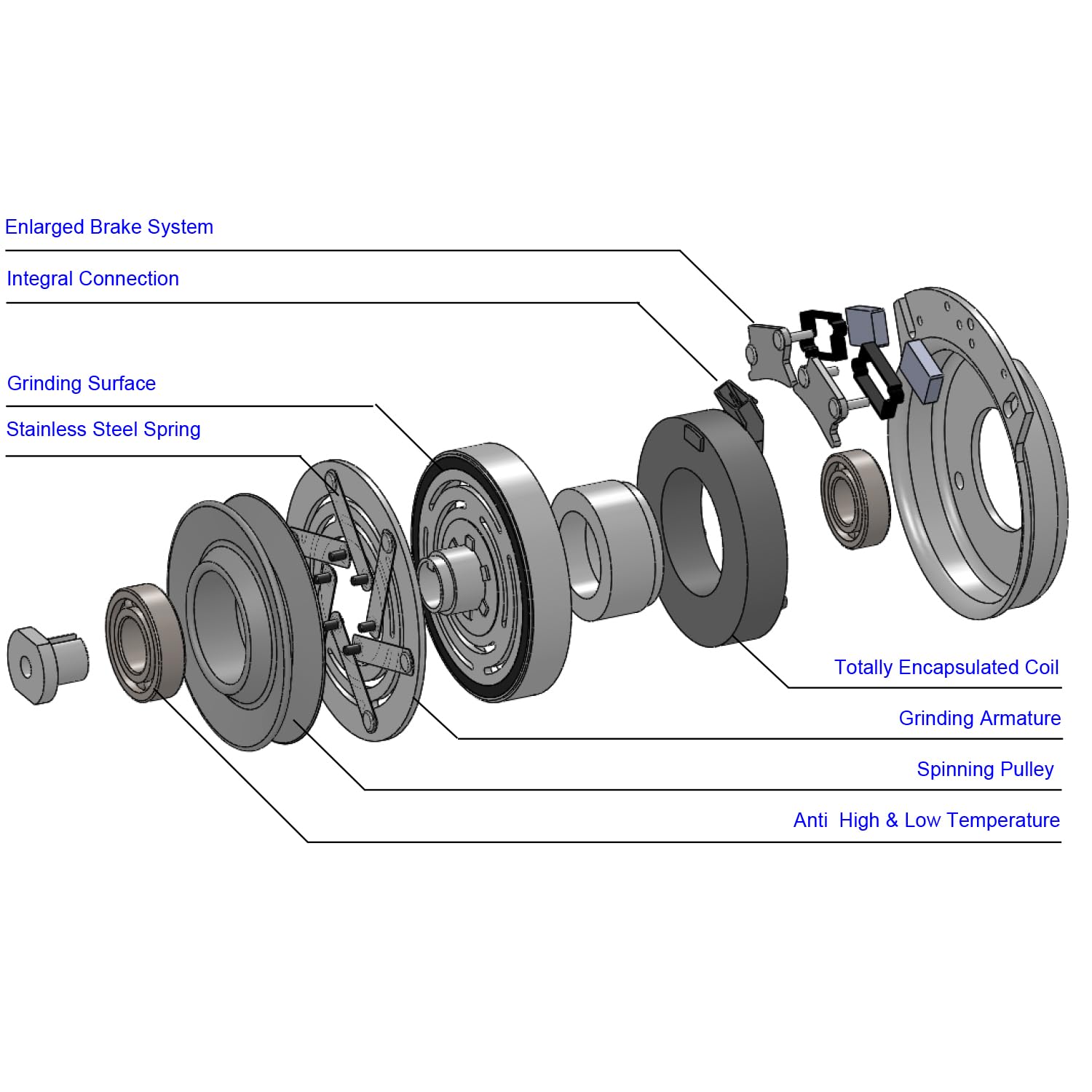 m-mamu　0218 Amazon.com : Tendparts Electric PTO Clutch Compatible with