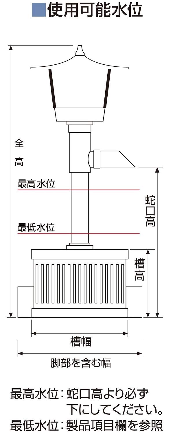 Amazon.co.jp: タカラ工業 タカラ ウォータークリーナー 【のどか