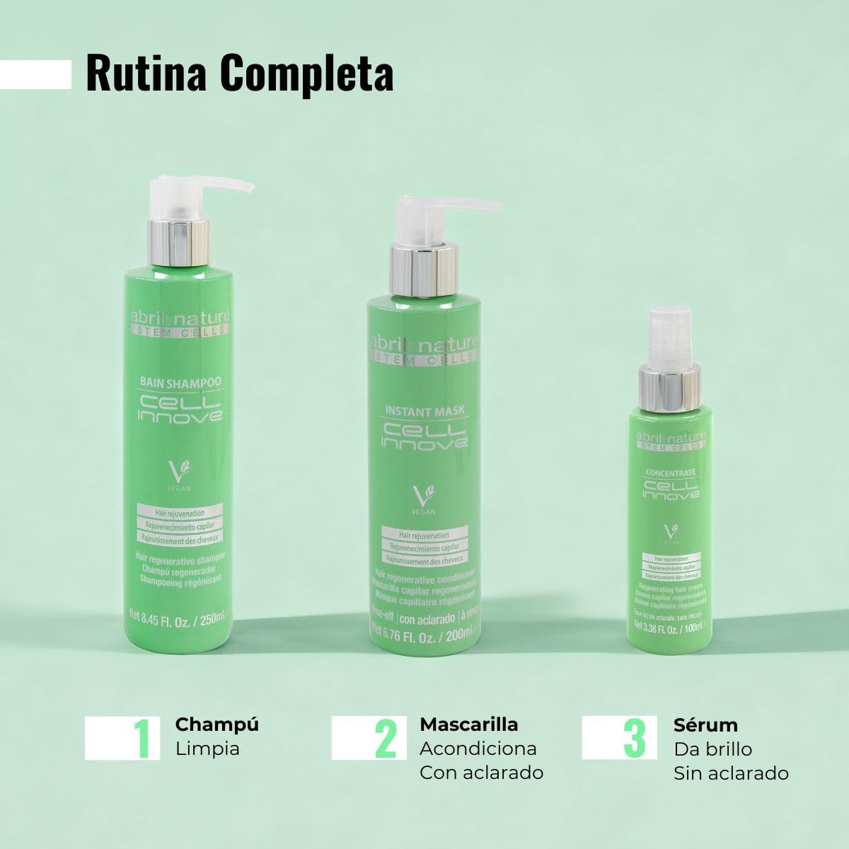 abril et nature - Cell Innove - Sérum Pelo Profesional - Regenera y Rejuvenece - Todo tipo de cabellos - Concentrado con Células Madre Vegetales - Sellador de la Cutícula - 100 ml