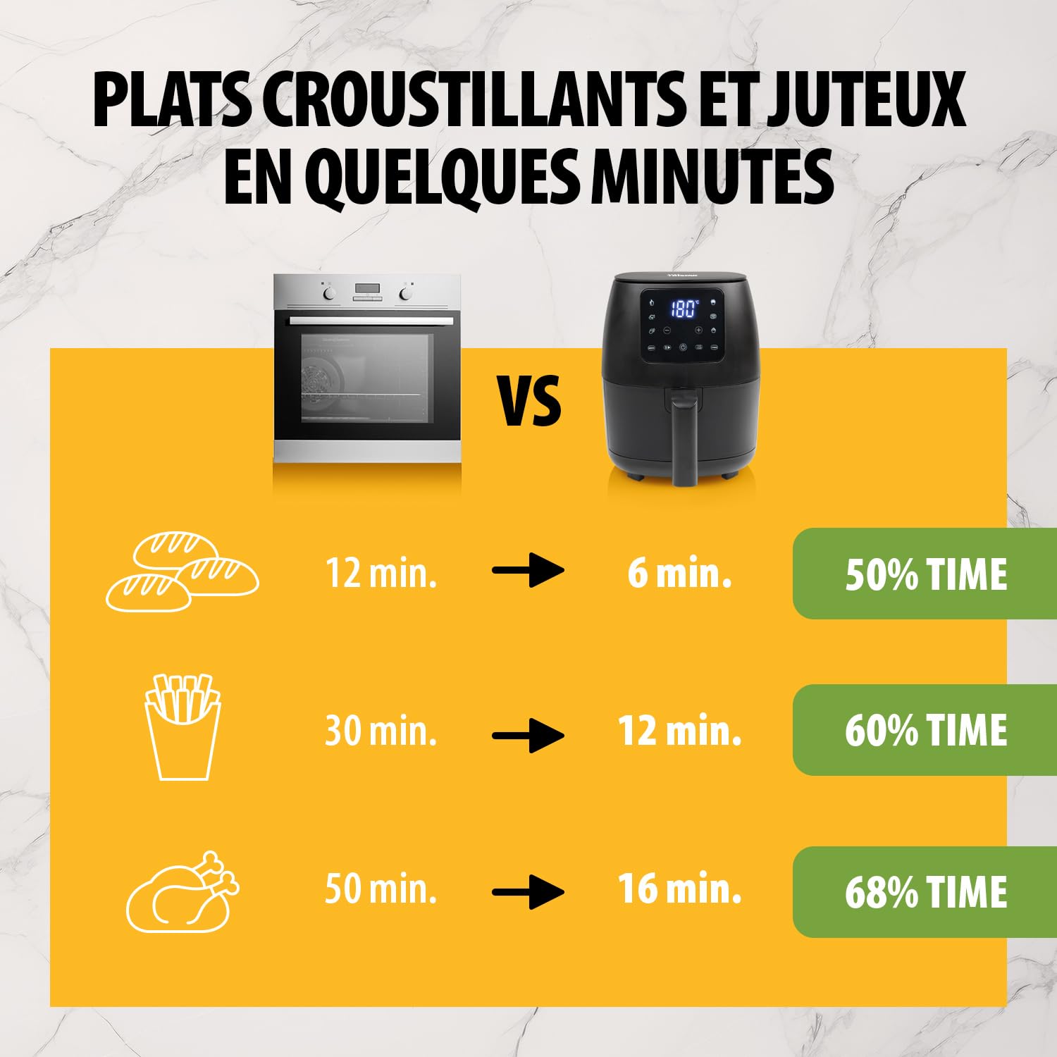 Tristar Mini Friteuse à air numérique - Sans huile - 6 programmes de cuisson - Revêtement antiadhésif - Thermostat réglable - 2L - 1500W - FR-9015, Noire