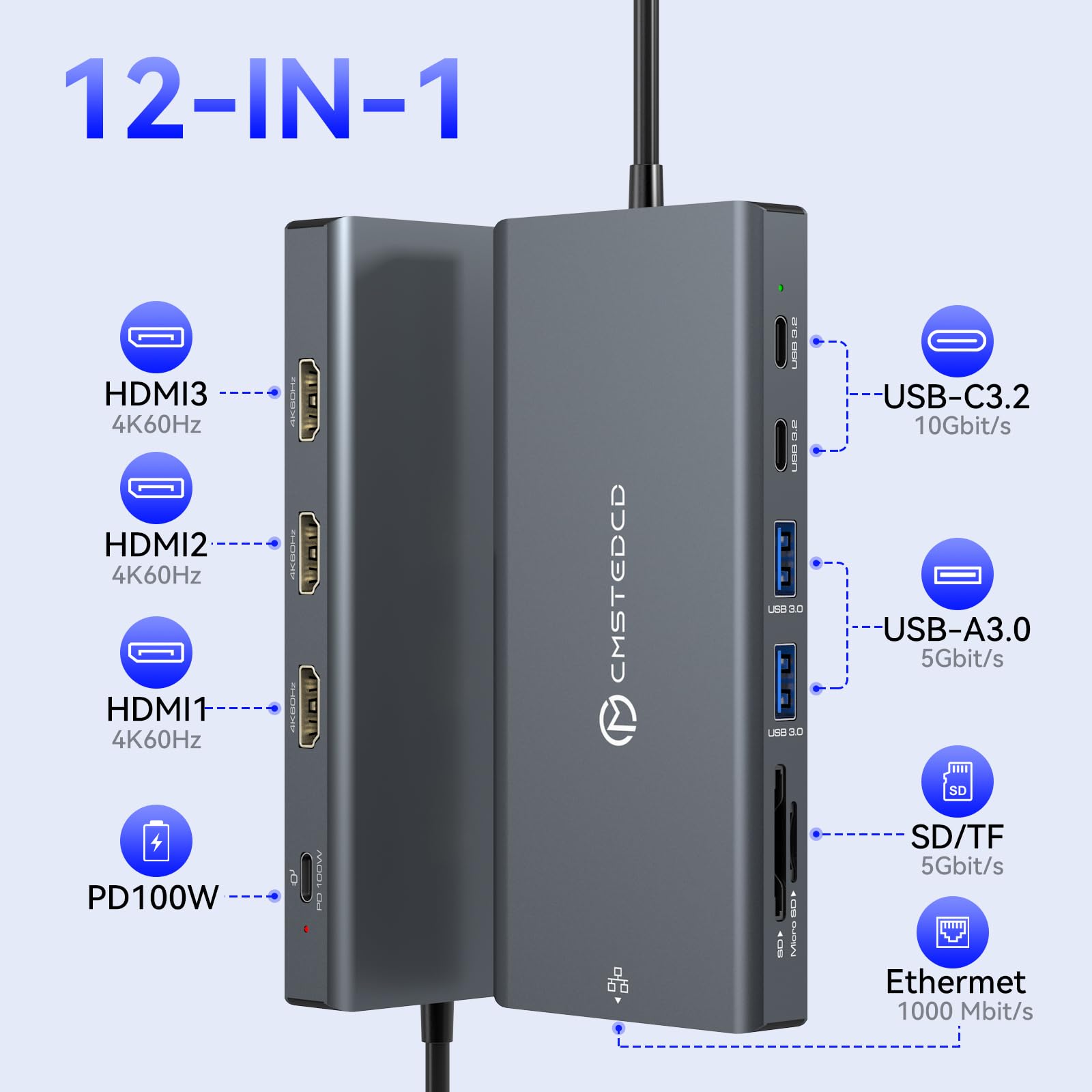 Stacja Dokująca 12 w 1 Stacja Dokująca 3 Monitory 3 HDMI