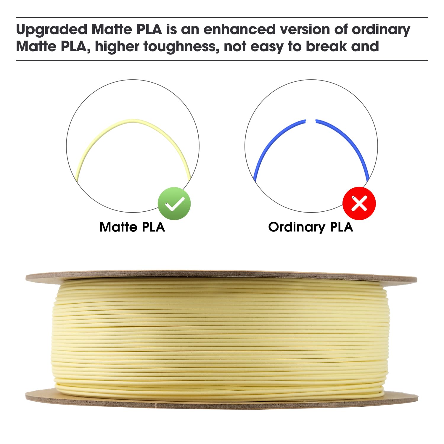 eSUN Filamento per Stampante 3D PLA Opaco Aggiornato,Filamento PLA Opaco da 1.75mm,Precisione Dimensionale +/- 0.02mm, Bobina da 1kg Filamento per Stampa 3D per Stampanti 3D,Giallo Mandorla Opaco