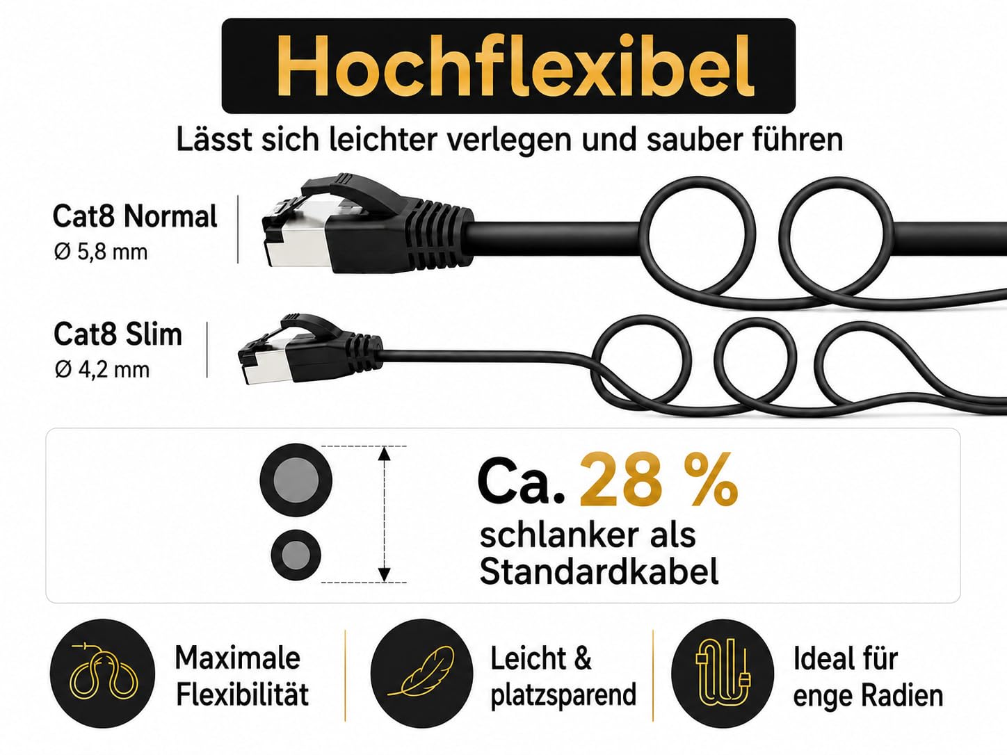 1aTTack.de 1m Cat 8.1 Lan Kabel Netzwerkkabel (10 Stück) Cat 8 Ethernet Kabel mit RJ45 Stecker Slim und dünn mit 40 Gbps Übertragungsrate Schwarz 1.0 Meter