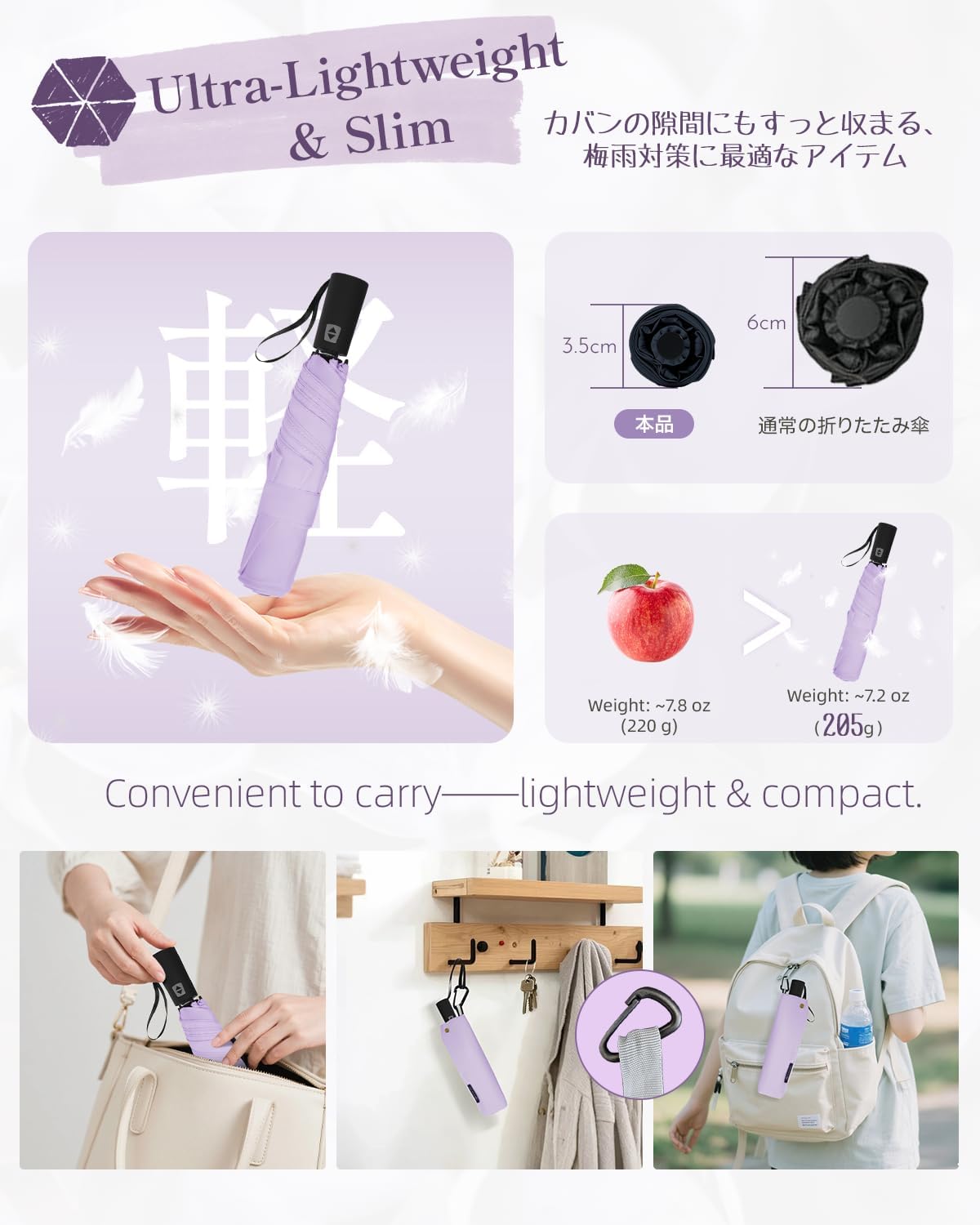 Compact Travel Umbrella, Easy Folding Auto Open/Close Umbrellas for Rain & Sun, Lightweight Portable Small for Backpack Car, less force to close for Women Men Kids, TSA Approved