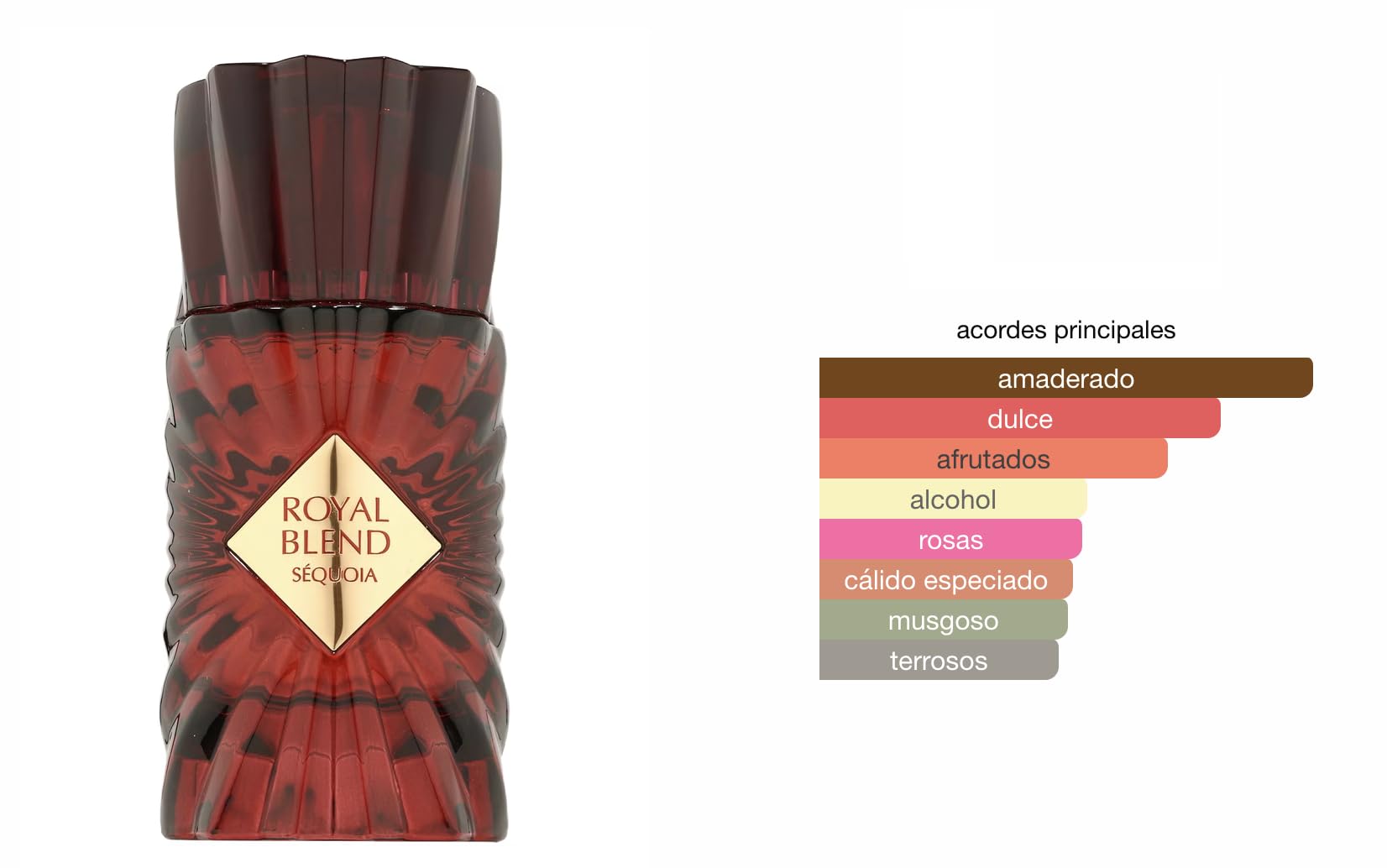 Royal Blend Sequoia Extrait de Parfum Perfume 100 ml, arabskie perfumy o długiej żywotności, w zestawie rozpylacz 5 ml, drzewny zapach z nutami szafranu, gałki muszkatołowej, lawendy i bursztynu