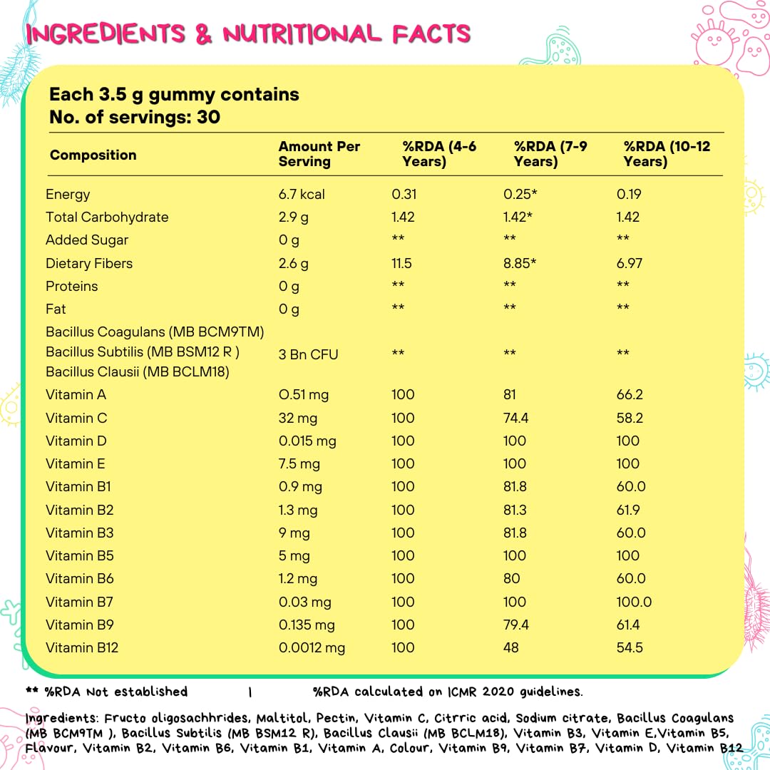 Swa Multivitamin Gumis for children aged 4 to 14 years. Vitamin C&1 Multivitamins | Helps in promoting immunity, digestive and bone health. Zero Chinese | Strawberry Flavor 30 Supar (Pack of 1) Swa Multivitamin Gumis for children aged 4 to 14 years. Vitamin C&1 Multivitamins | Helps in promoting immunity, digestive and bone health. Zero Chinese | Strawberry Flavor 30 Supar (Pack of 1)