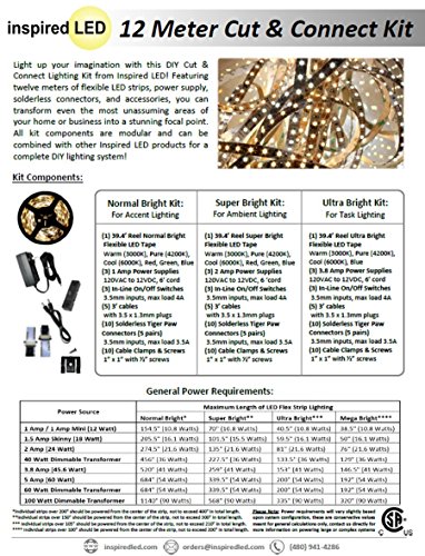 Image of Inspired LED Cut and Connect Series Kit | Normal Bright | Blue | 39.5ft / 12M Kitchen Lighting | Cove Lighting | Dimmable