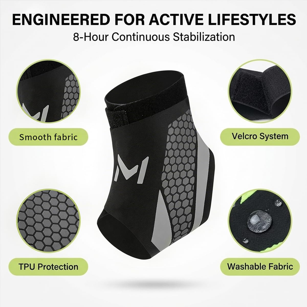 2-Pack Ankle Brace for Men & Women, Adjustable Figure-8 Stabilizer with Straps for Basketball, Volleyball & Running, Compression Sleeve for Sprained Ankle, Plantar Fasciitis & Tendonitis Relief - 3