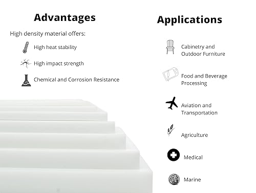 Miniatura 4 de Hoja de plástico HDPE blanco natural de 12 pulgada de grosor, tamaño 12 x 24 pulgadas, tablero de polietileno de alta densidad, dimensiones reales