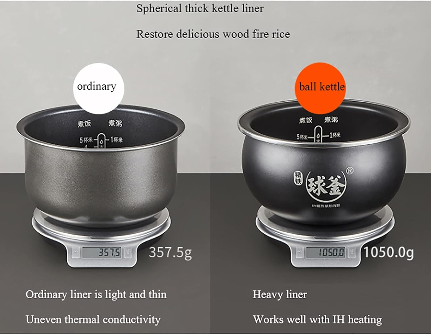 Rice Cooker (3L) Household Multi-function Rice Cooker, Thicken Non-stick Liner,24H Reservation and Heat Preservation, for 1-4 People 220-240V US/EU(B)