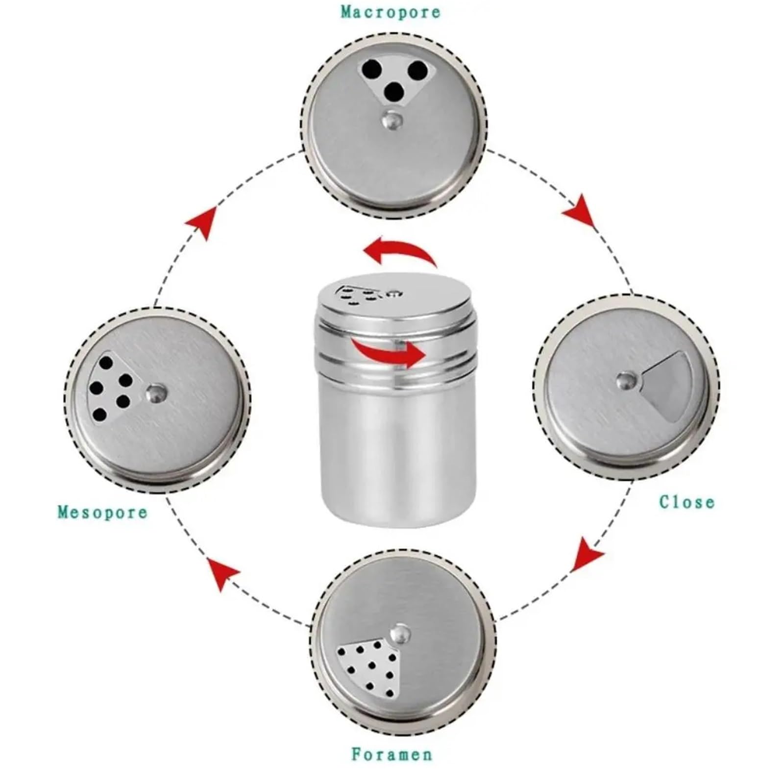 Botella de tarro condimento acero inoxidable multiusos 3 piezas Para Casa | Tapa giratoria for especias, pimentero, tarro de especias, utensilios de cocina(M-Multi-purpose)