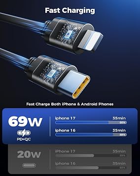 Smaller 4 in 1 Retractable Car Charger with Type C & L Cords, 69W | Fast Car Phone Charger Adapter, USB C Car Chargers for iPhone 17 16 15 14 Galaxy Pixel, 180 Adjustable Plug, Car Accessories
