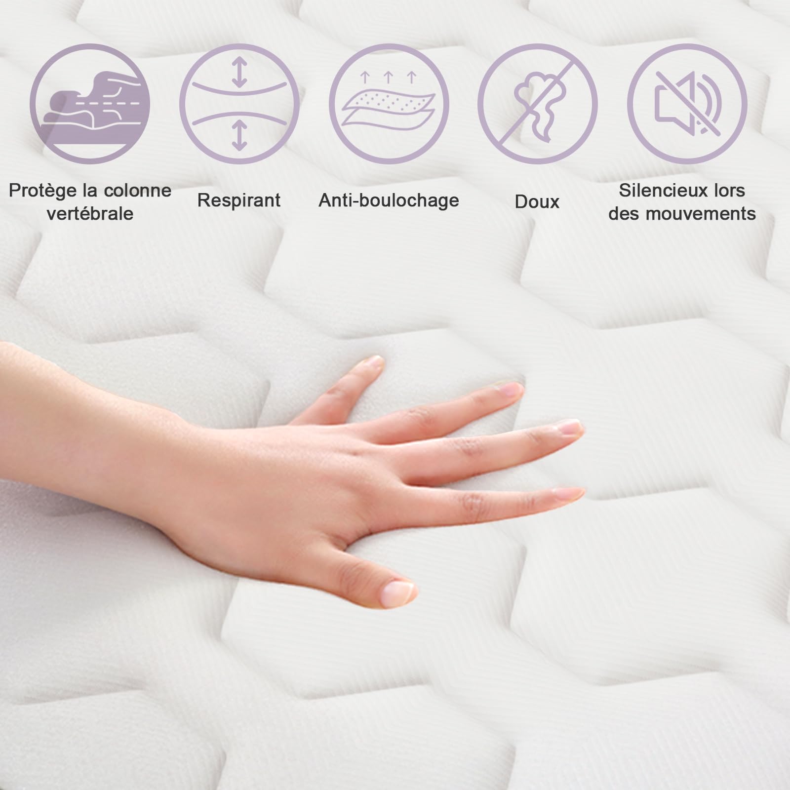 DEWINNER Matelas 160x200 cm- Épaisseur 25 cm -Matelas à Ressorts ensachés et à mémoire de Forme, Matelas 7 Zones Ergonomique-Soutien Tonique & indépendance de Couchage