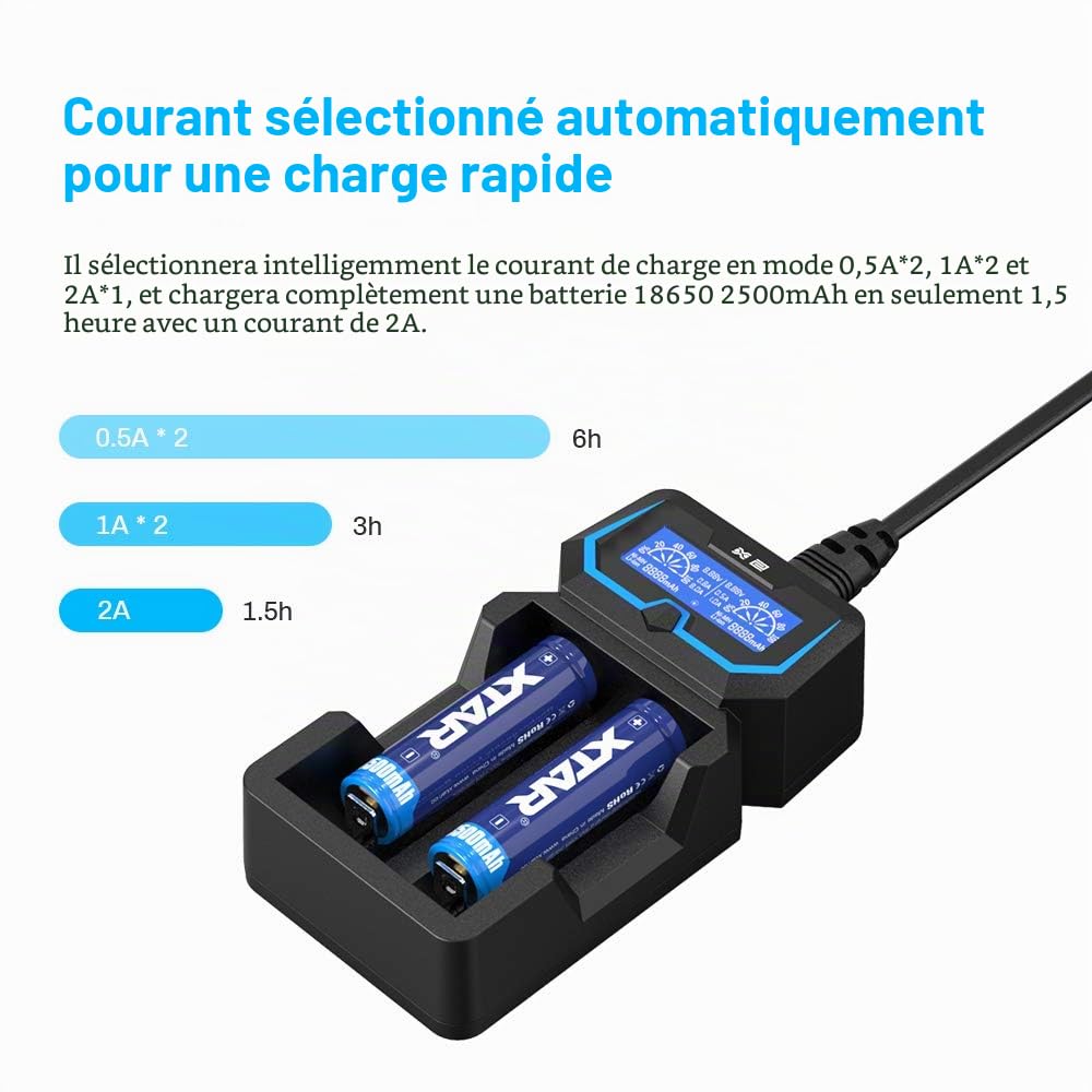 XTAR X2 Chargeur Protégé pour Batterie 20700 21700 avec Écran LCD 2A - Port AC DC 2 Compartiments 18650 et Mural pour 3.6V 3.7V 14500 16340 1.2V AAA C D