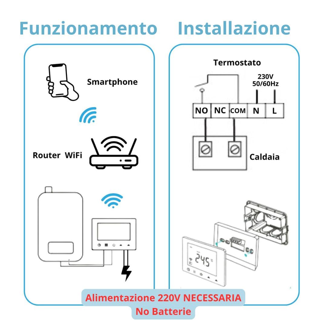 domyno TERMOSTATO WIFI SMARTPHONE APP ALEXA GOOGLE CRONOTERMOSTATO INTELLIGENTE CALDAIA DA PARETE ALIMENTAZIONE 90-240 Vac (display ITALIANO)