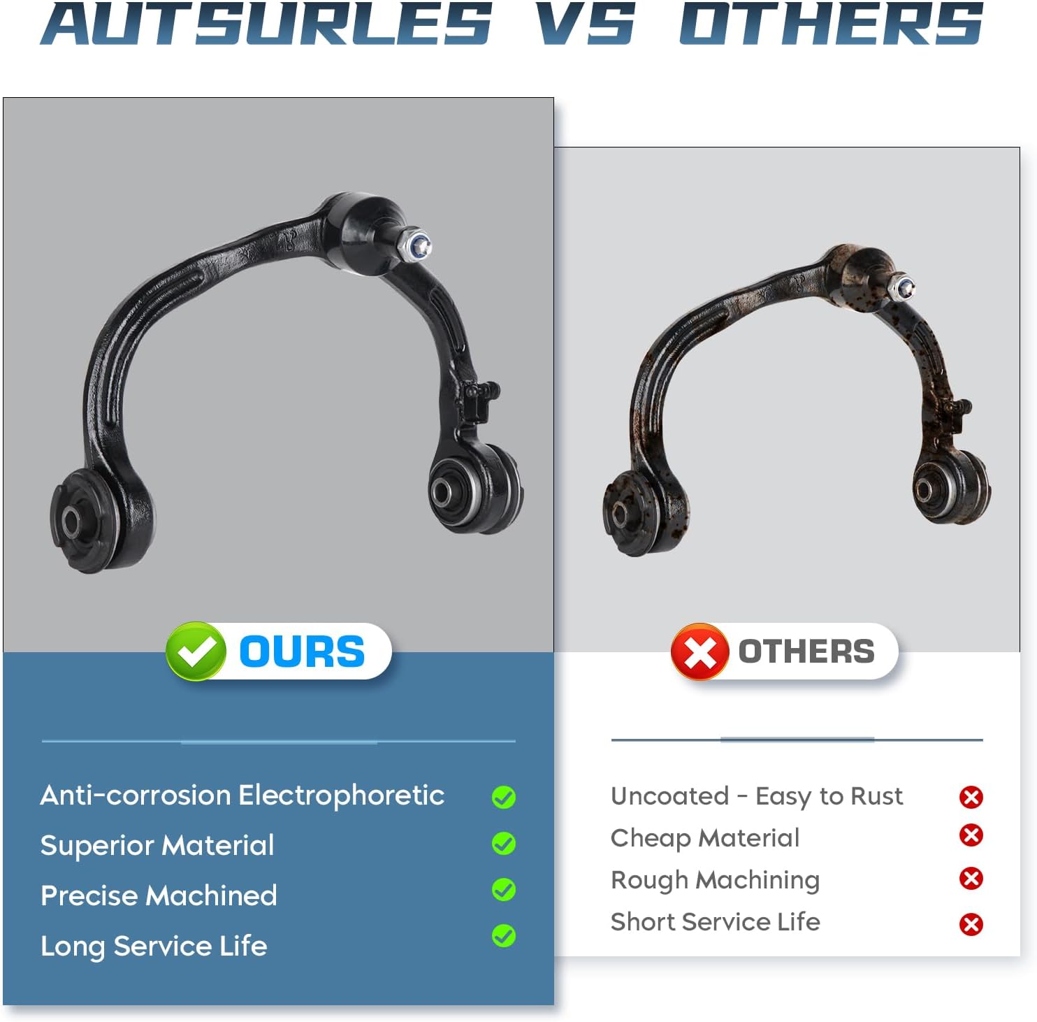 Front Upper Control Arm with Ball Joints for Ford Expedition Lincoln Navigator 2003 2004 Front Stabilizer Sway Bar Outer Inner Tie Rod End Link Passenger Driver Left Right Side Supension Kit