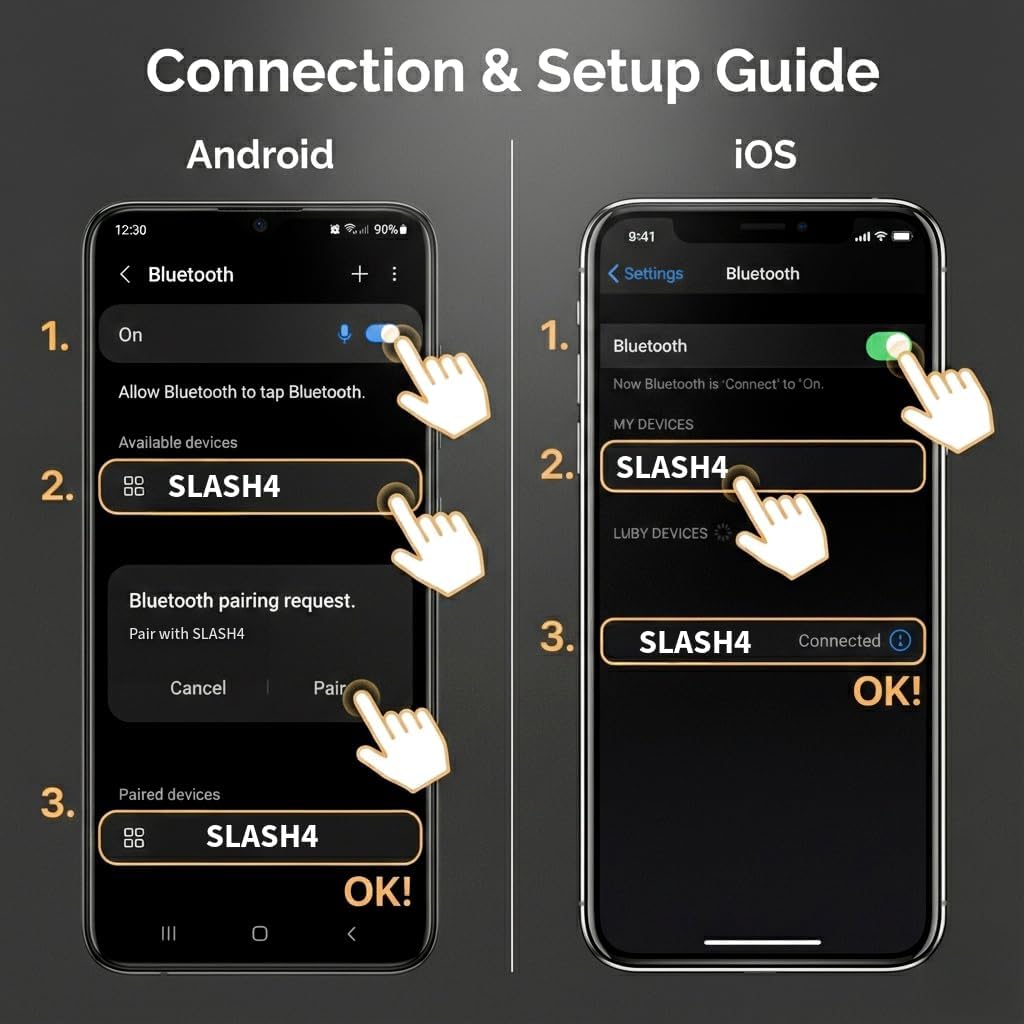 SLASH4 connected to a home audio system via optical cable, with a smartphone playing music.
