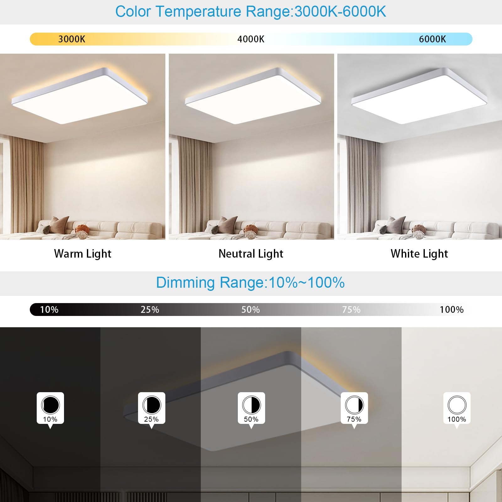 JDONG 90W LED Deckenleuchte Dimmbar 90x55CM Deckenlampe mit Fernbedienung 3000K-6500K Helligkeit einstellbar moderne Rechteckige Leuchte für Wohnzimmer