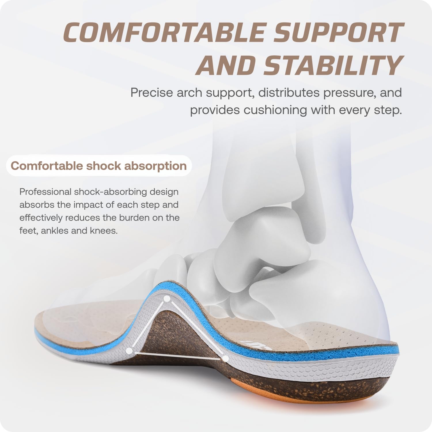 VALSOLE Orthopädische Einlegesohlen Für Damen & Herren Hohe Fußstütze Weiche Funktionelle schuheinlagen Insert für Plattfüße, Plantar Fasciitis, Fußschmerz（Beige 35-36 EU 23cm） - 2