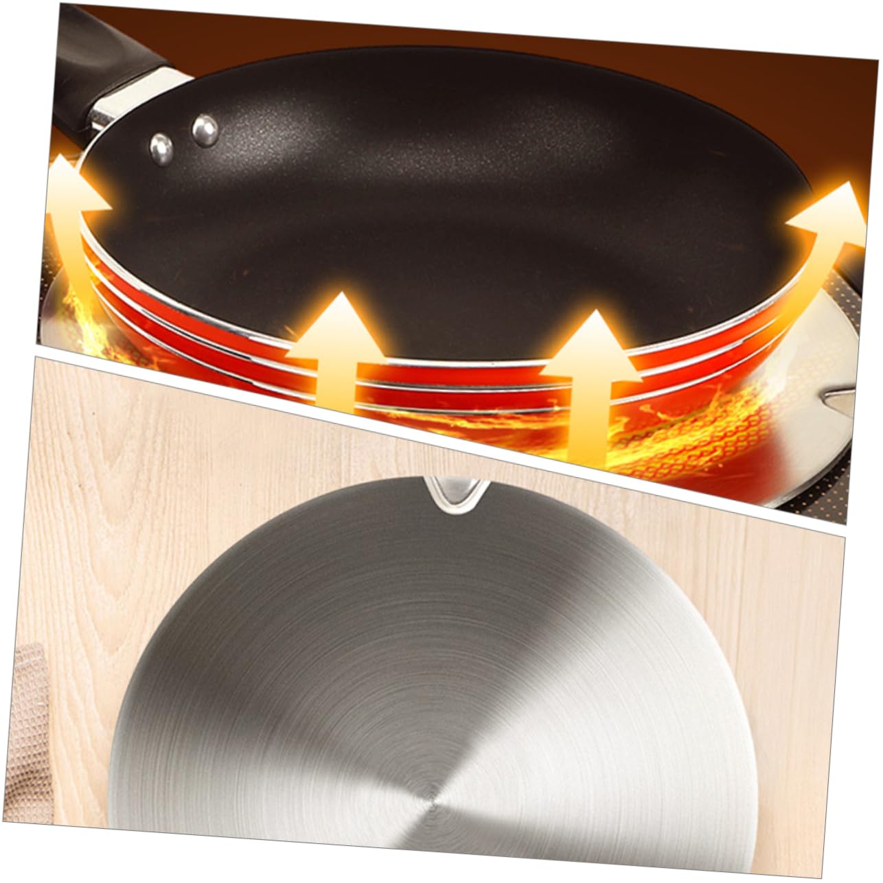 COLLBATH Placa De Conducción De Calor para Inducción y Gas Difusor De Calor Multiusos Protector De Cocina