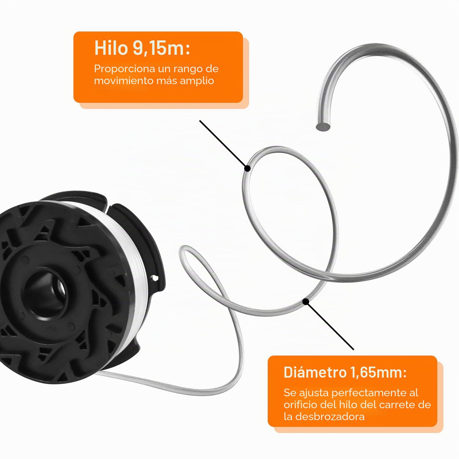 Hilo Desbrozadora para Black y Decker Cortadora, 8 Carretes | Con 2 Cubiertas de Carrete y 2 Resortes, Longitud 9,14 m, Diámetro 1,65 mm
