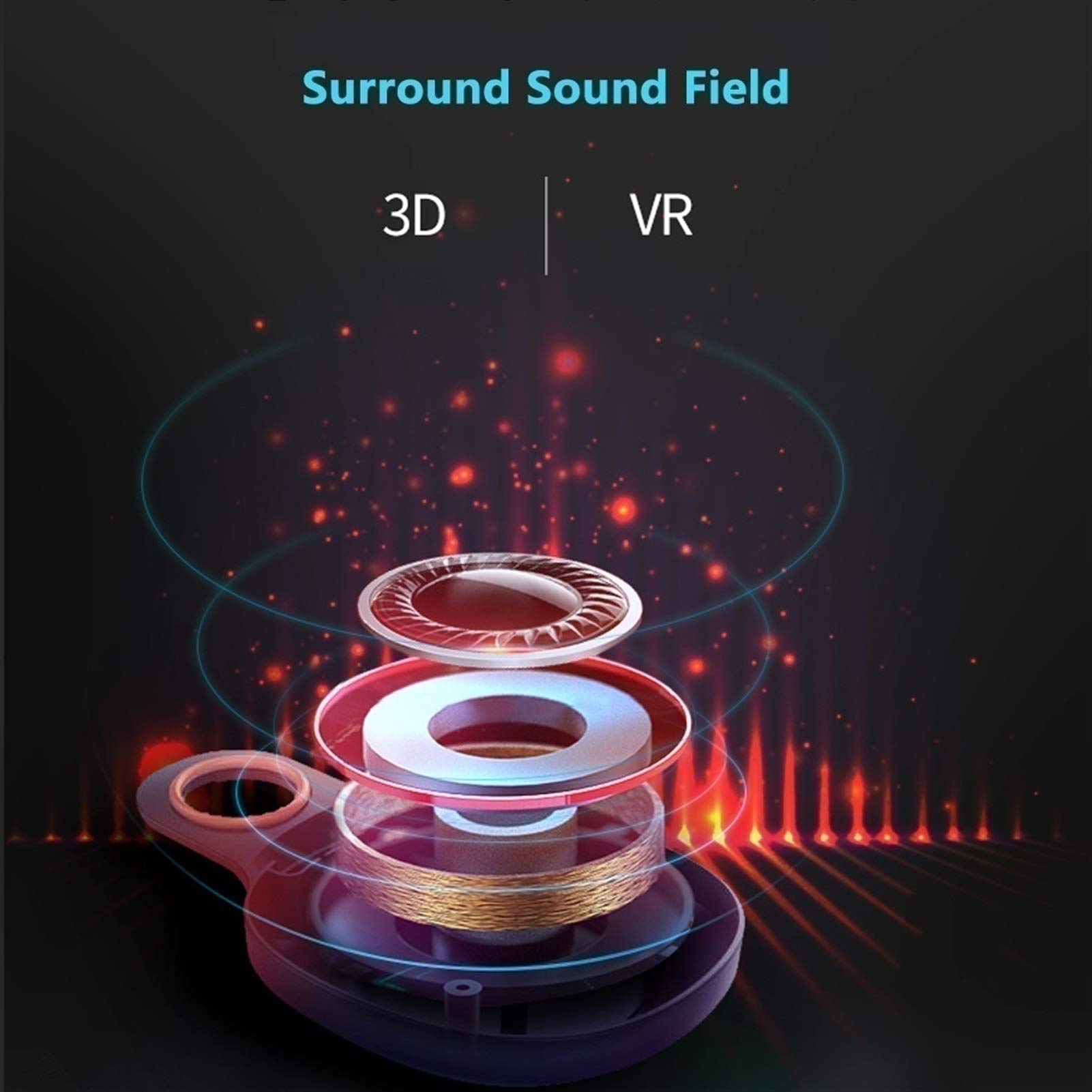 RSGK Cuffie di Realtà virtuale VR, dispositivi Intelligenti per i telefoni cellulari da 3,5"-7,0", Occhiali per Realtà virtuale 3D, Regali Adatti per Bambini e Adulti