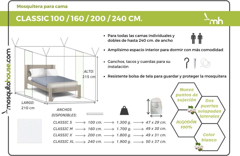 Moskitonetz für Bett aus 100% Baumwolle für Liebhaber von frischen und natürlichen Stoffen. Eine umweltfreundliche und effektive Lösung gegen Mücken und Insekten. weiß