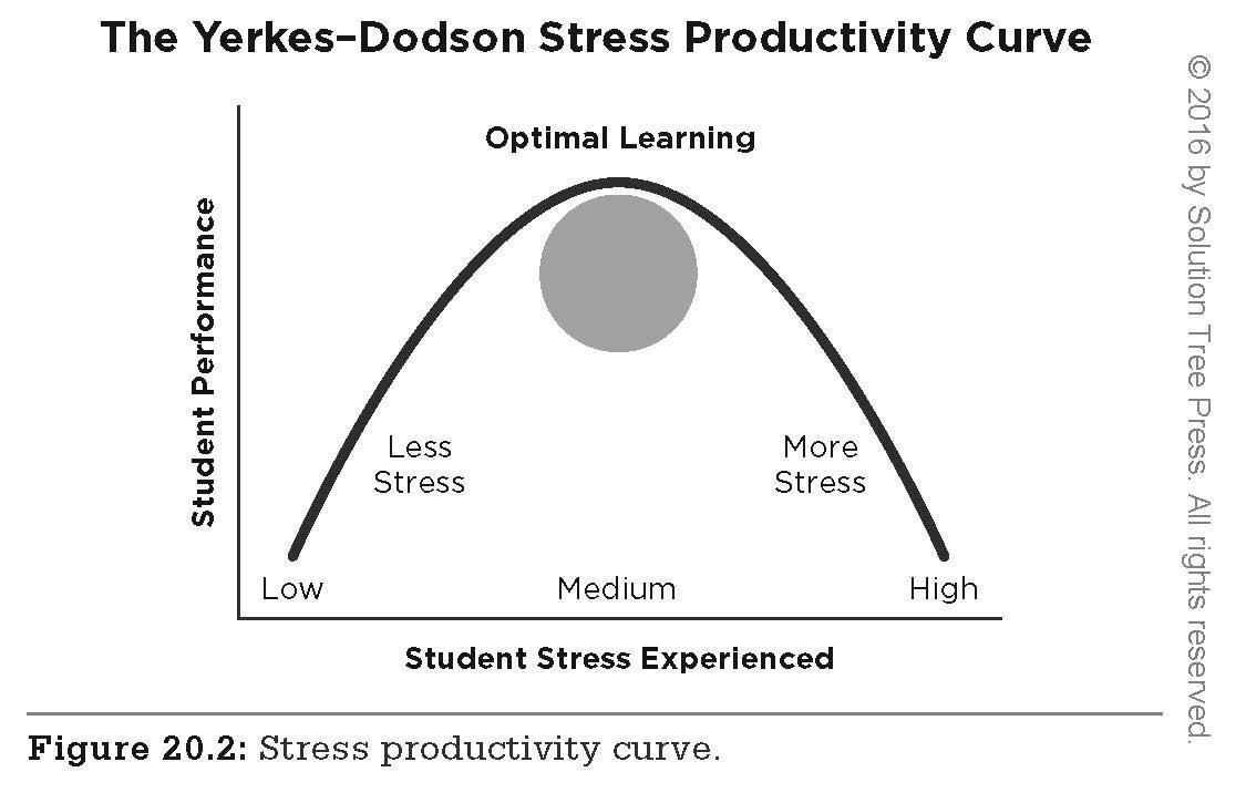 Poor Students, Rich Teaching: Mindsets for Change - Image 6