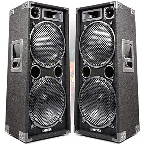 Max 212 Double 12 Inch Passive Speakers Cover