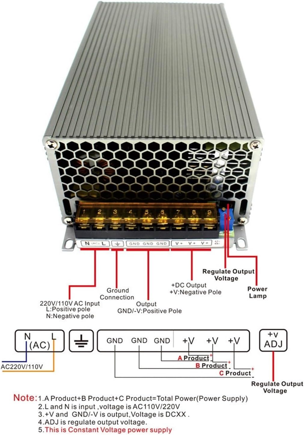 【イーター電機工業】VTF-24SZ_スイッチング電源 VTF-24SZ スイッチング電源VT(AC/DC)シリーズ 1台 イーター電機工業