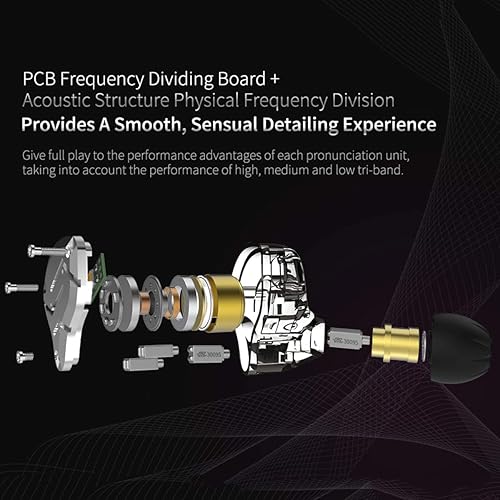 Miniatura 3 de KZ ZS10 Pro - Auriculares con cable y monitor de oído KZ, auriculares intraurales 4BA+1DD, 5 conductores, de metal, con placa frontal de acero