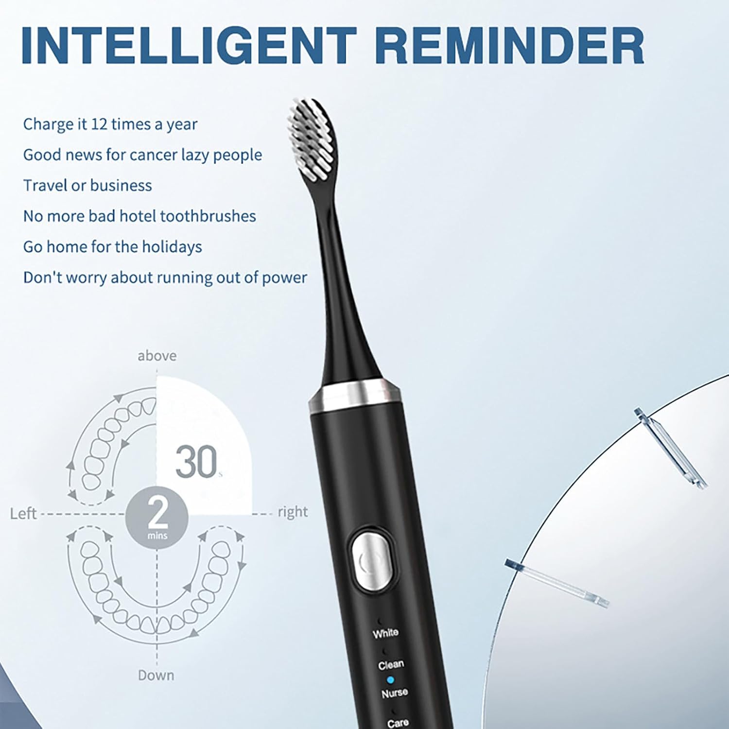 Image illustrating the 2-minute smart timer with 30-second quadrant reminders for brushing.