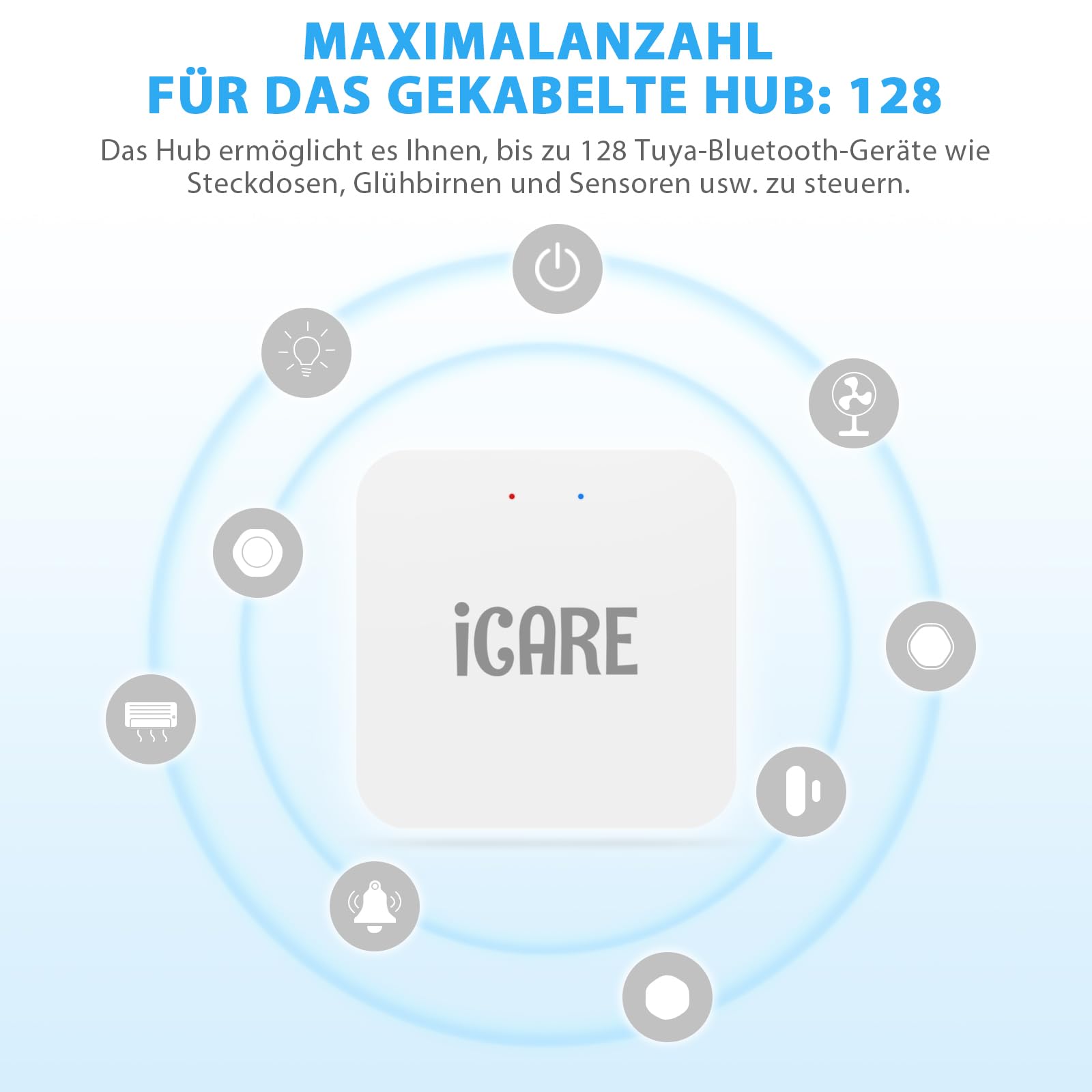 Smart Gateway (WiFi/Bluetooth) für ICARE Fingerprint Smart Lock/Tuya/Smart Life - Fernsteuerung per App, kompatibel mit Alexa & Google Home