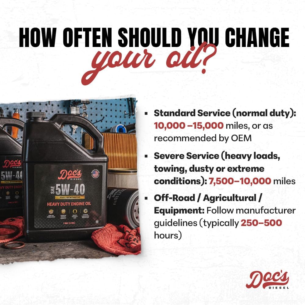 Doc's Diesel 5W-40 Full Synthetic Oil + Filter Maintenance Kit DGF430+DGF401+DPA6314+D5335+D3705+DOCS5W40-3 | Compatible with RAM 6.7L Cummins 2500, 3500, 4500, 5500 2019-2024
