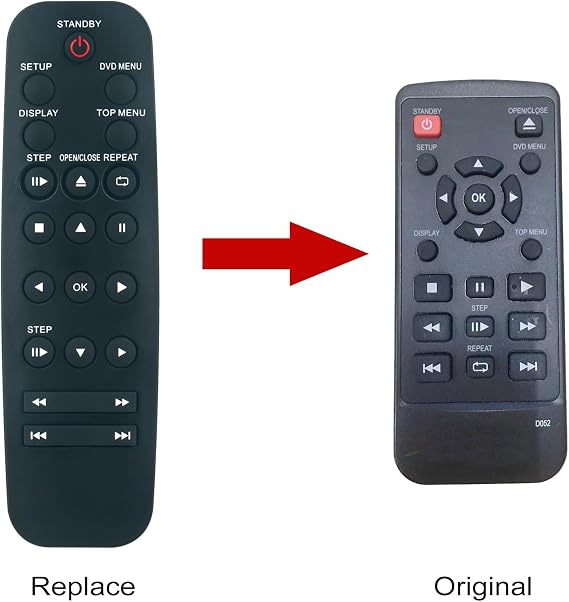 D052 Replacement Remote Control Compatible with DYNEX DVD Player DX-DVD2 DXDVD2