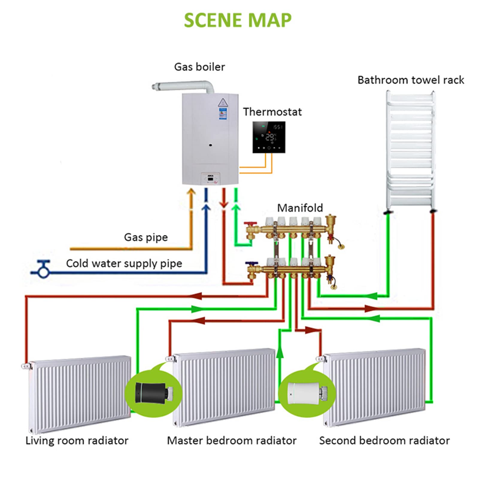 Zigbee Thermostat Radiator Ventil, Tuya ZigBee3.0 Smart Programmierbarer Thermostat, Temperaturheizung, Alexa, Googlehome Sprachsteuerung