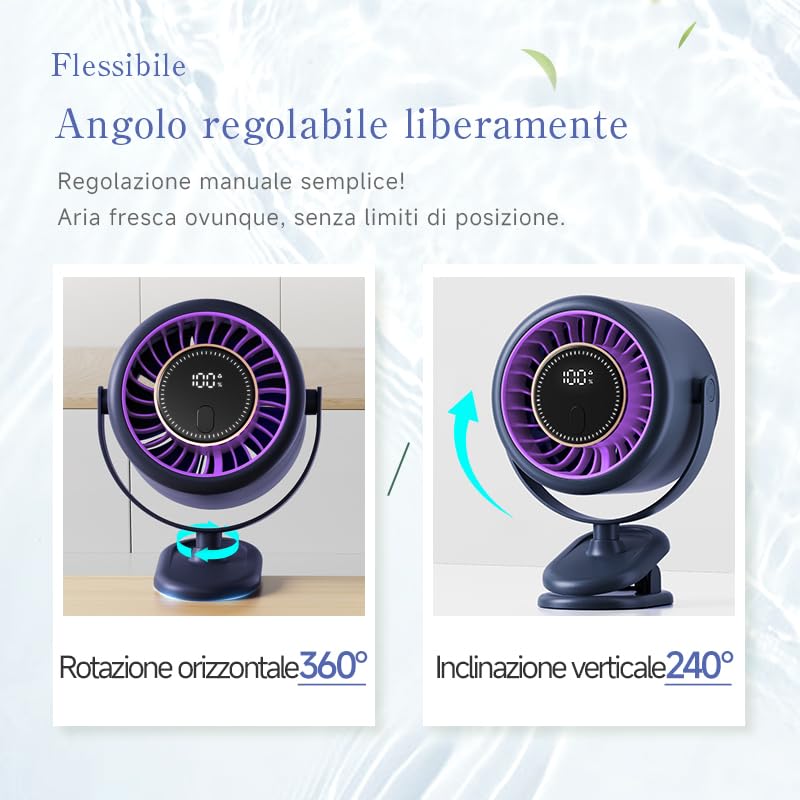 Mini ventilatore con clip 2025 – 4000 mAh, motore brushless, 12h autonomia, 6 velocità, silenzioso, LED, USB-C, rotazione 360°, timer, compatto e portatile per scrivania, campeggio,Rosa