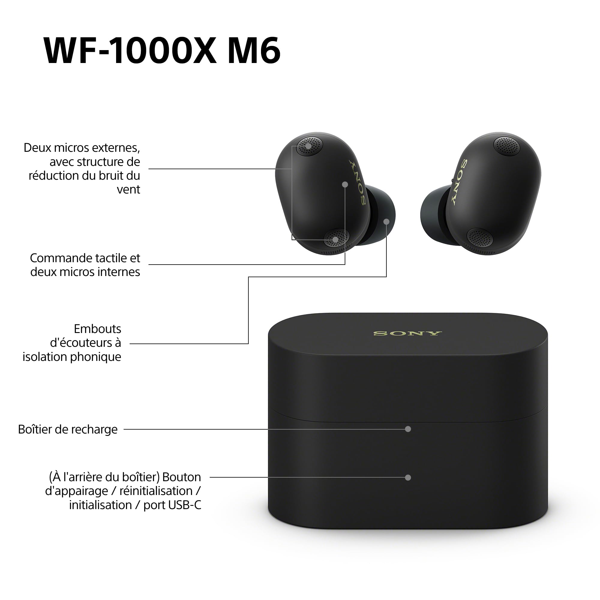 Sony WF-1000XM6 écouteurs sans Fil à réduction de Bruit, Bluetooth, Intra-Auriculaires, Son High res Signature, appels clairs, égaliseur 10 Bandes, Batterie 24heures, IPX4, iOS et Android - Noir