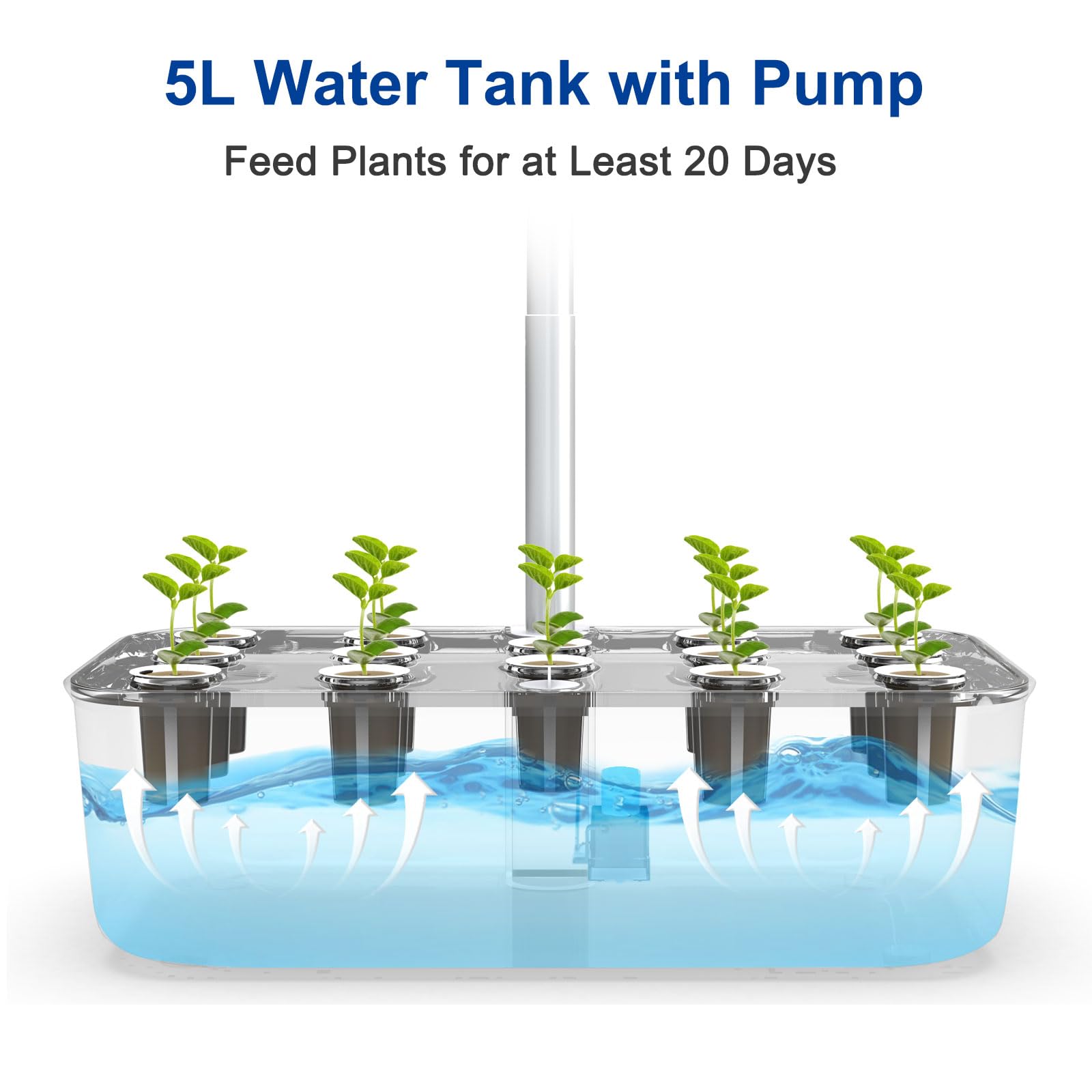 Hydroponiczny system uprawy WiFi, 14 pods Smart Garden z lampą LED do roślin, sterowany ręcznie/aplikacją, automatyczny timer, do użytku wewnątrz i na zioła, zestaw z regulacją wysokości,