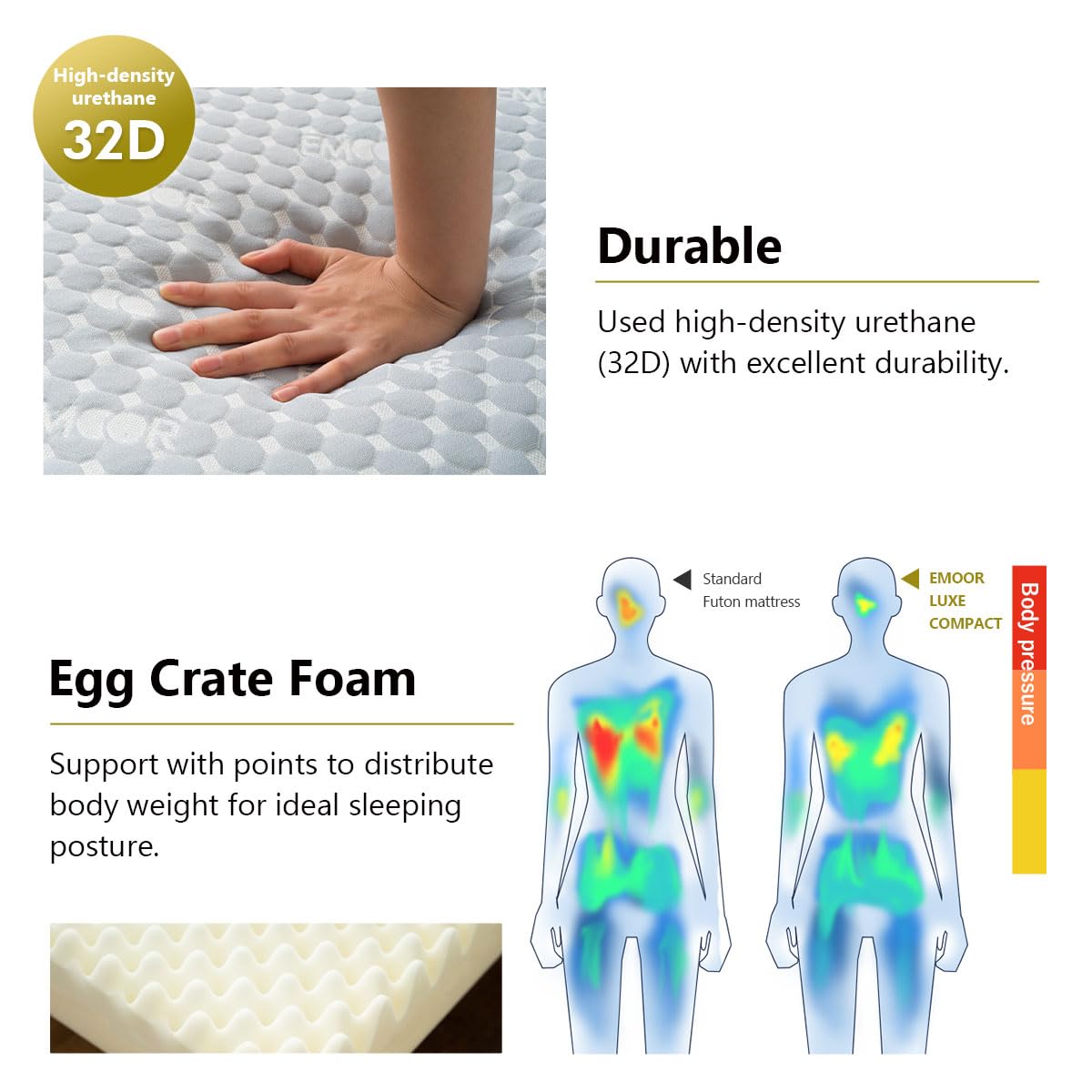 EMOOR Dreifach Faltbar Kompakt Matratze Luxe (65 x 180 cm) Grau, Urethan Abnehmbarer Bezug Outdoor Camping Tragbar Gästegriffe Japanische Futonmatratze Tatami