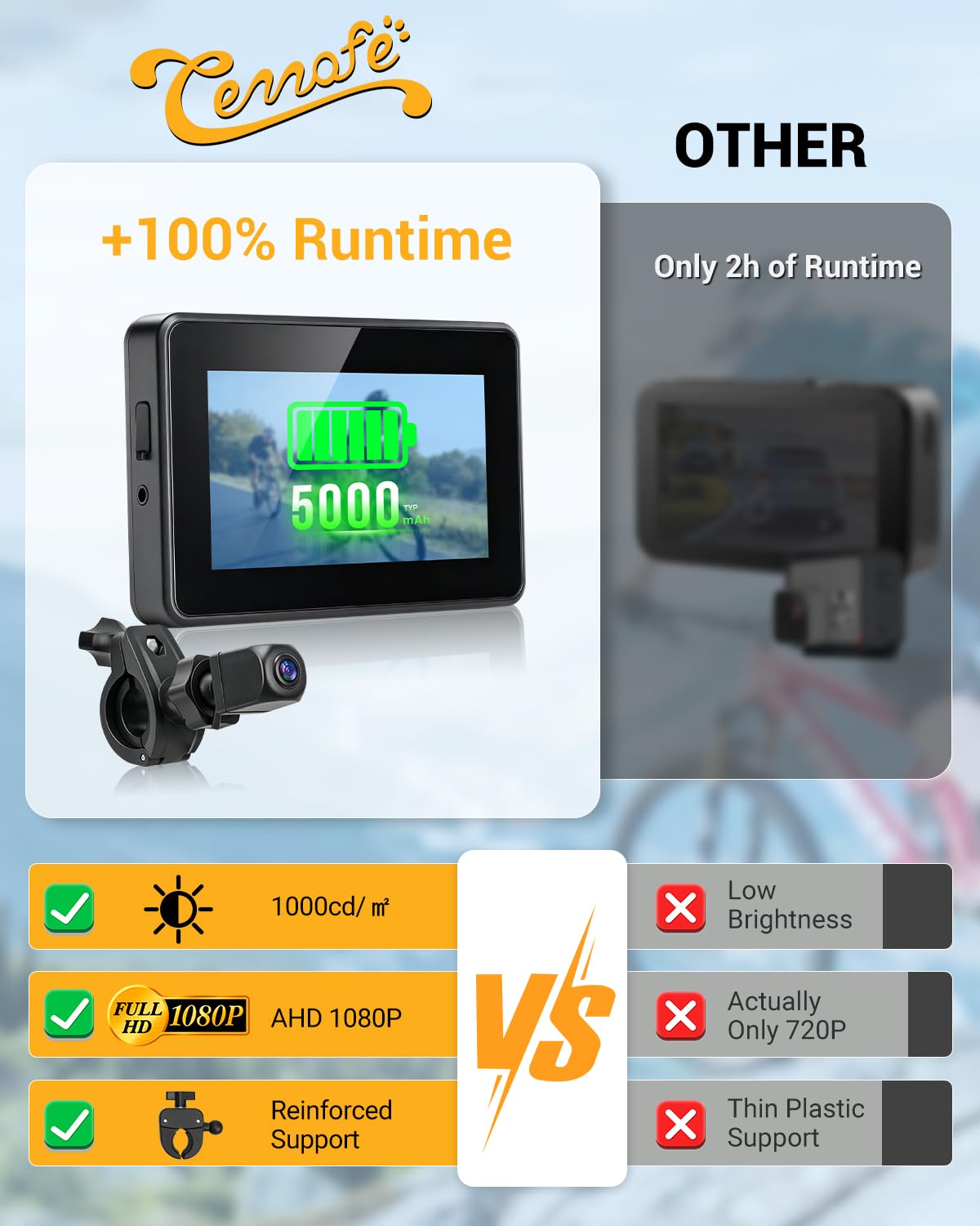 4,3 Pouces 1080P Caméra de Rétroviseur pour Vélo Caméra de Recul