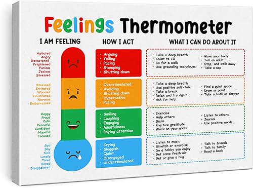 Lienzo de salud mental para pared, terapia de oficina, póster de sentimientos, pintura de emociones, autorregulación, letrero enmarcado, decoración